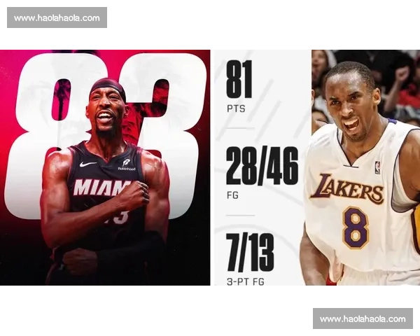 詹姆斯对决阿德巴约掀起内线博弈引爆季后赛焦点之战联盟巅峰之夜