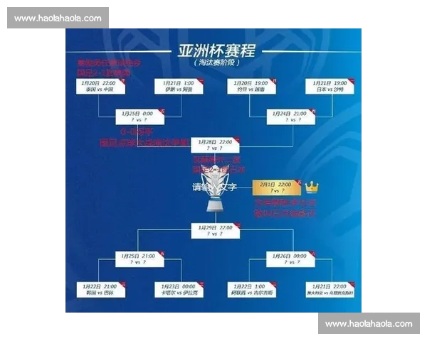 泰国对阵伊拉克赛前分析与胜负走势权威预测解读全面数据深度前瞻